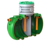 Горизонтальные септики в Славянске-на-Кубани | Купить  с установкой под ключ по низкой цене